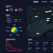 历史命中率展示